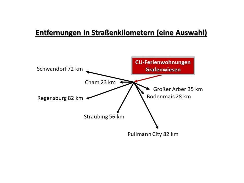 Cu-Ferienwohnungen - Nur Fuer Urlaubsgaeste Grafenwiesen Luaran gambar